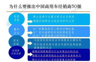 中国商用车经销商50强排行榜正式发布